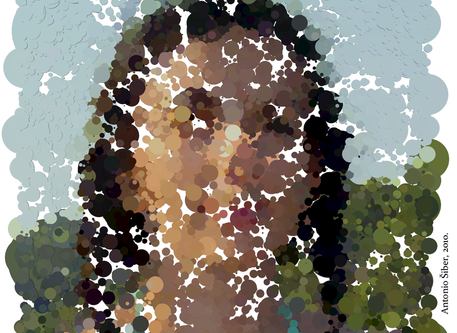 slika, cilindri, algoritam