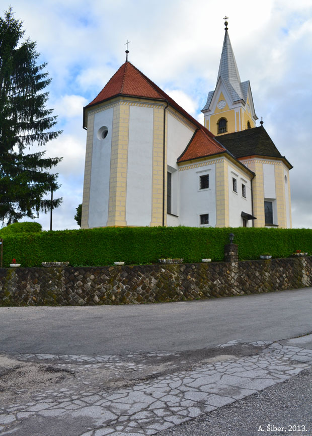 Sv. Ema
