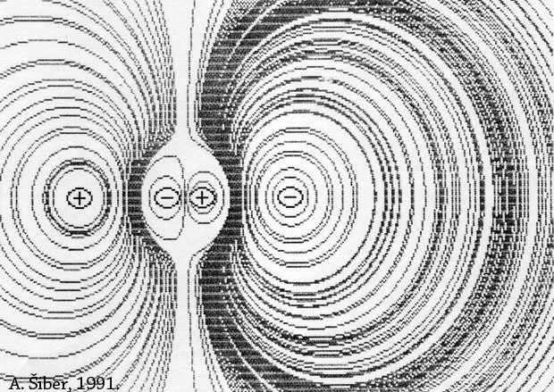 ekvipotencijalne plohe električnog polja