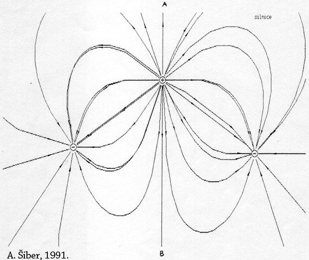 silnice električnog polja