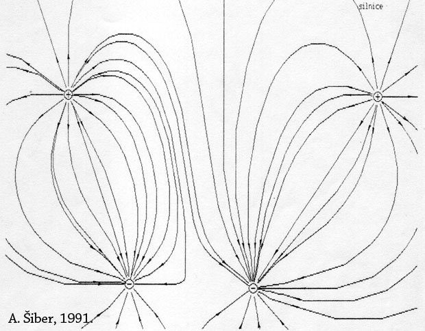 silnice električnog polja