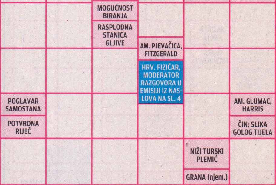 Križaljka, TV Studio, Jutarnji list